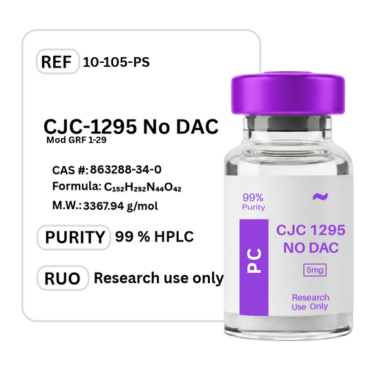 CJC-1295 (No DAC)