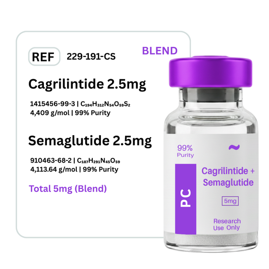 Cagrilintide + Semaglutide