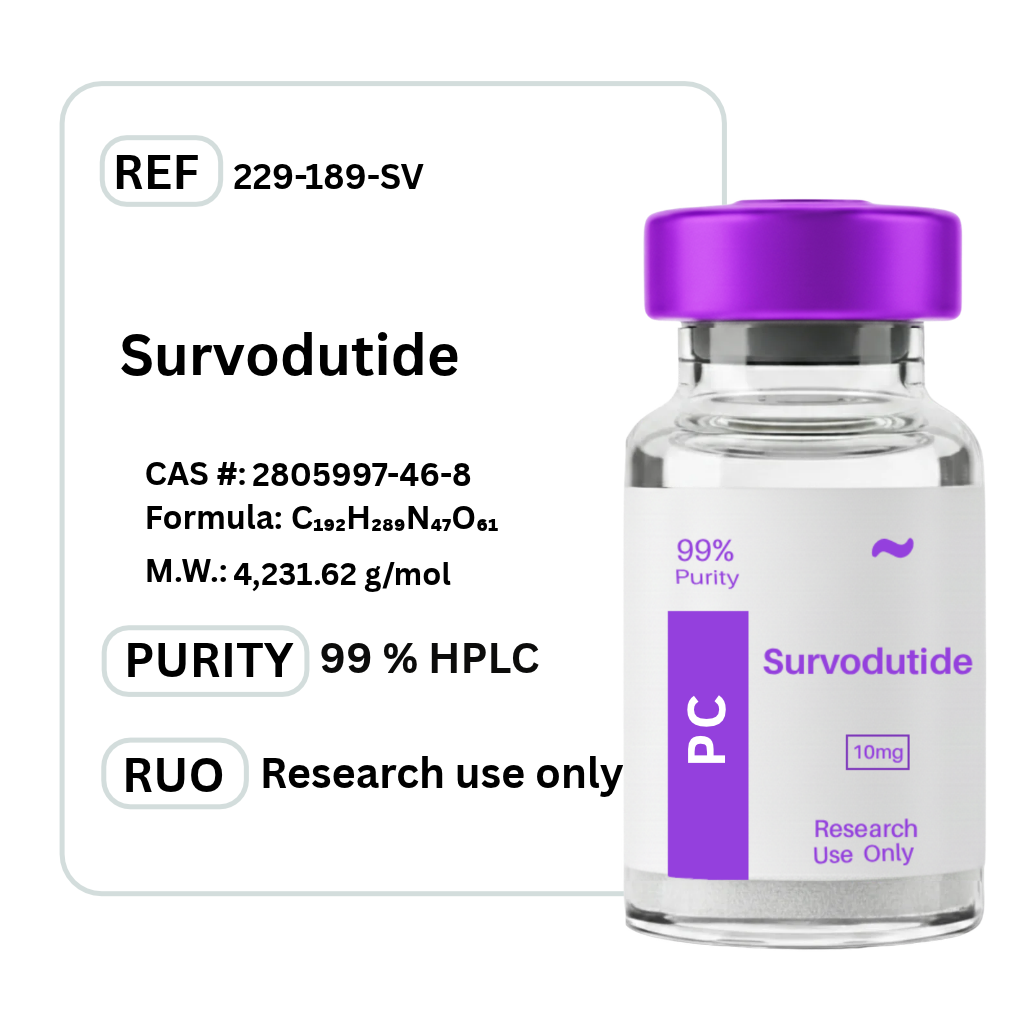 Survodutide